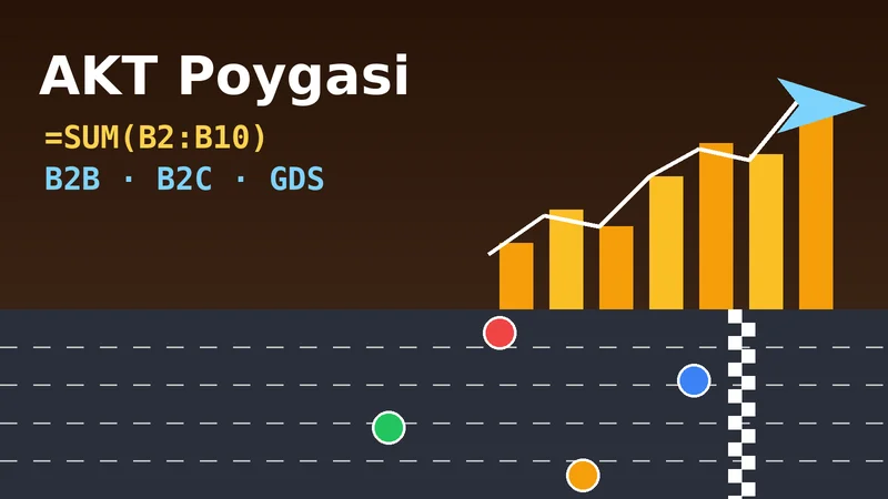 AKT Poygasi