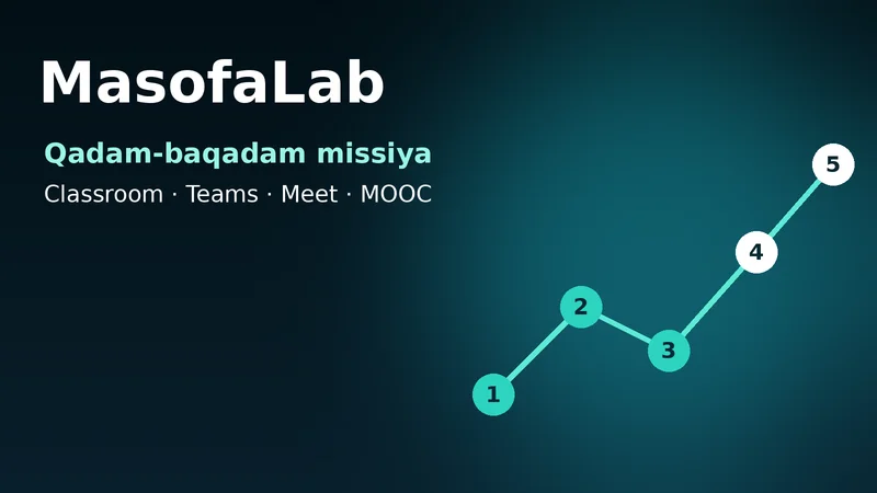 MasofaLab